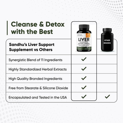 Liver Detox: 11-In-1 Herbal Cleanse with Milk Thistle & Turmeric