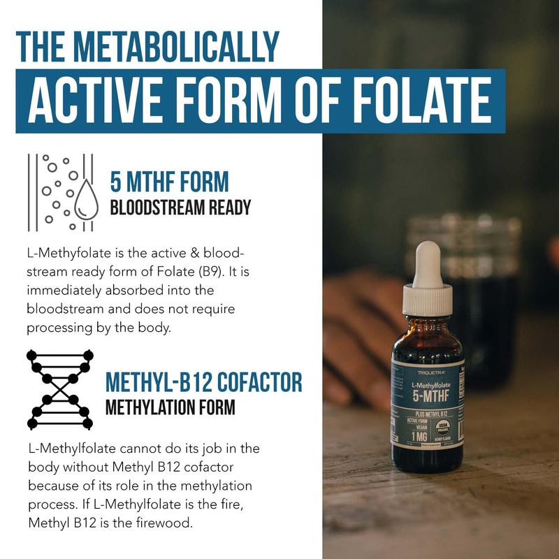 L-Methyl Folate 15mg + B12: Professional Liquid for Mood & Brain