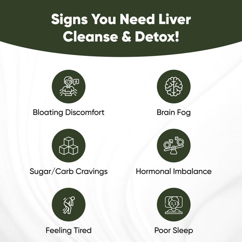 Liver Detox: 11-In-1 Herbal Cleanse with Milk Thistle & Turmeric